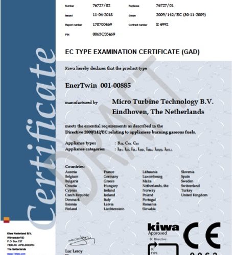 CE Certification for EnerTwin
